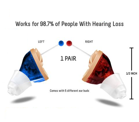 In-The-Ear iHearing Aid